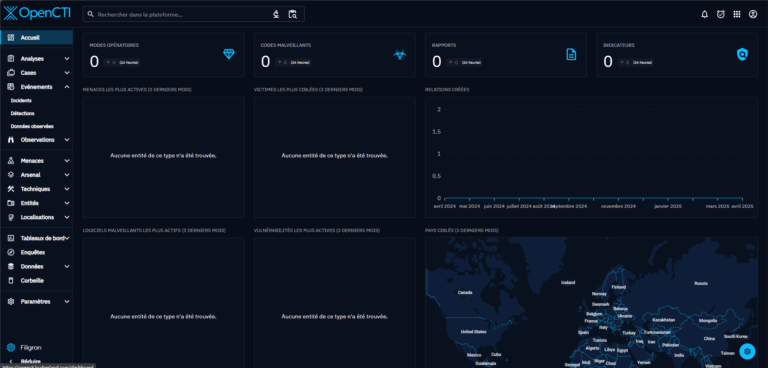 OpenCTI by Filigran